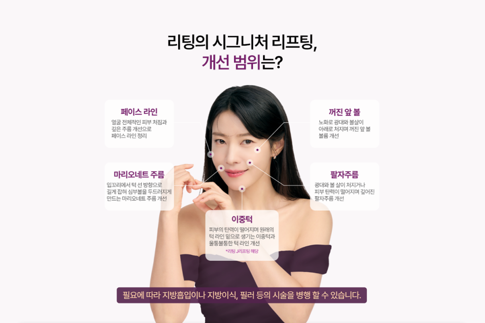 심부볼 마리오네트 확실한 주름개선, 강남성형외과 리팅 시그니처 리프팅? 관련 이미지 4