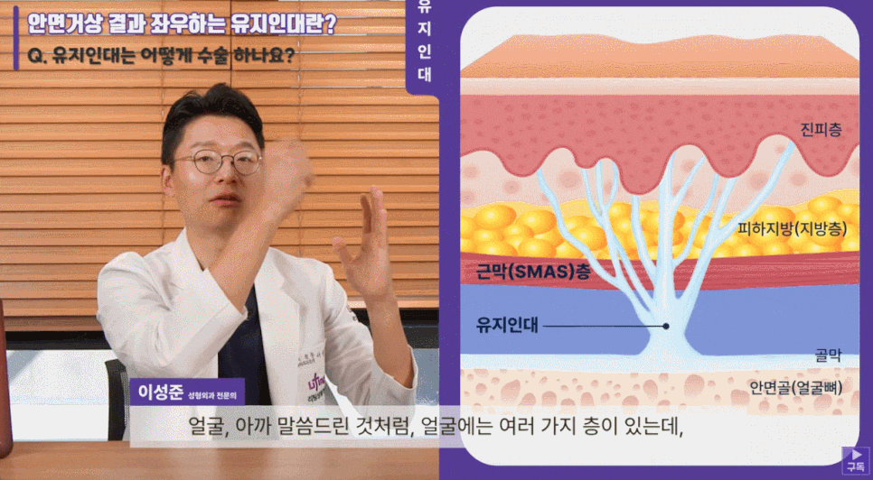안면거상술 통증 심할까봐 망설이고 있다면 읽어 보세요 관련 이미지 2