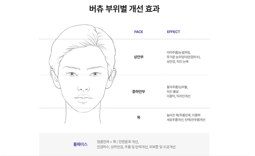 논현역성형외과 찾기 전 ㅇㅇ만 알아도 후회 없는 선택할 수 있습니다 관련 이미지 3
