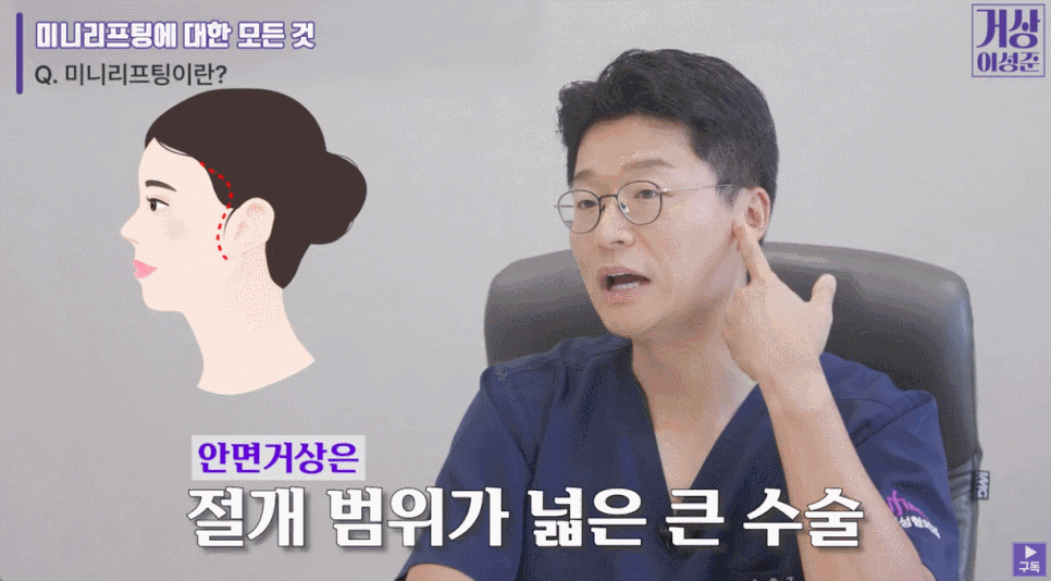미니안면거상술, 안 하면 후회하는 이유?! 관련 이미지 2