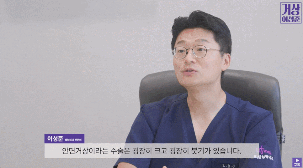 Facial Asymmetry Treatment: Get Clear Results with a Mini Lift image 6