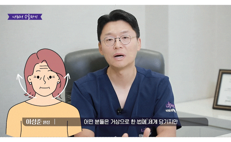 Facial Sagging Lift: Where to Start? Step-by-Step Elasticity Care Beginning with Apgujeong Thread Lifting image 14