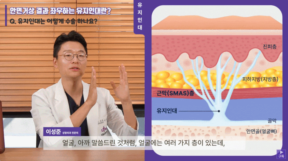 안면거상잘하는곳? 핵심은 바로 관련 이미지 4