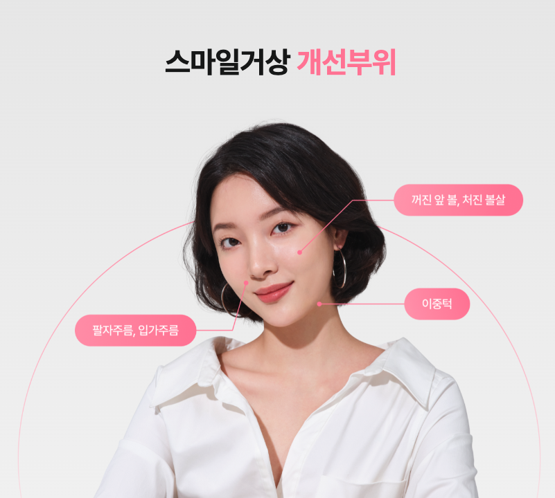 Mini Facelift, Gangnam Facelift: 3 Features That Create a Youthful Effect image 19