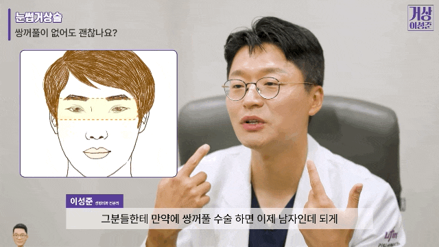 눈썹거상술 비용 가격 알고 싶다면 관련 이미지 7