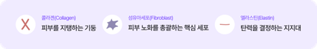 논현역성형외과 베네핏주사 수술 없이 피부 탄력 채우는 방법 관련 이미지 6