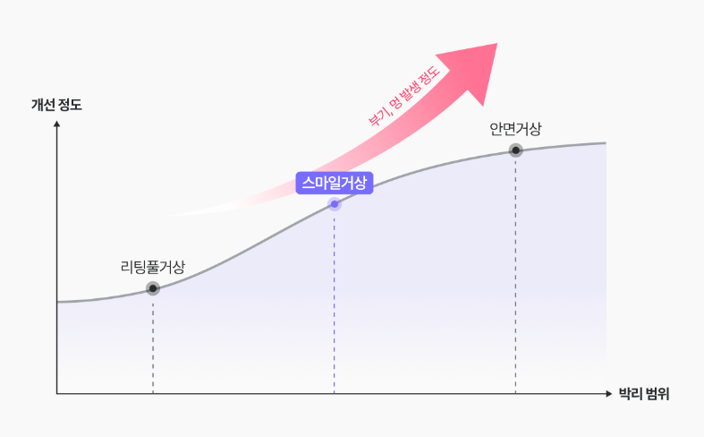 Mini Facelift, Gangnam Facelift: 3 Features That Create a Youthful Effect image 15