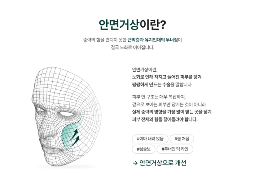 강남안면거상? 현직 의사가 답변하는 Q&A 관련 이미지 2