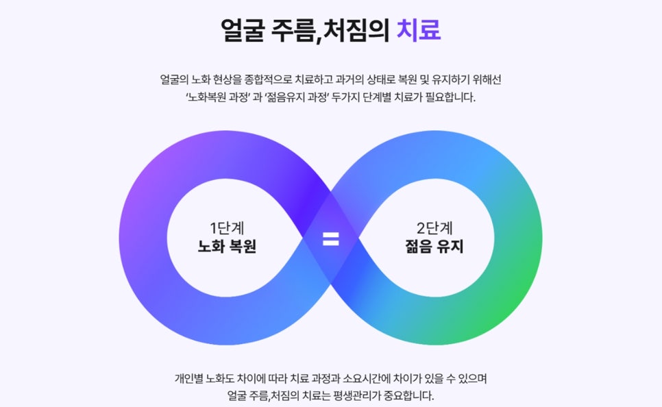 Smile Lift? The Key Is ㅇㅇ image 2