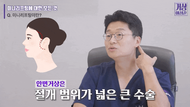 리팅 미니리프팅 맞춤형 노화솔루션 필요한 이유 관련 이미지 3