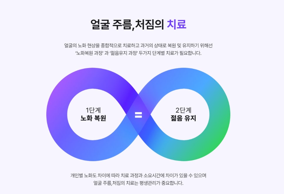 논현역성형외과 찾기 전 ㅇㅇ만 알아도 후회 없는 선택할 수 있습니다 관련 이미지 7