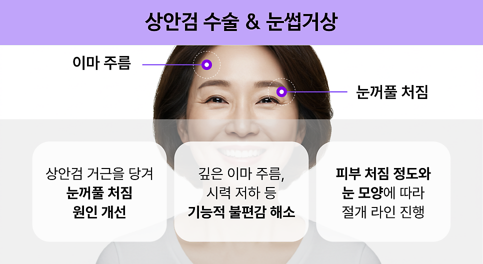 Smiley Lift, How to Improve Midface Sagging While Reducing Incision 부담｜Sinsa Lifting Plastic Surgery Clinic image 10