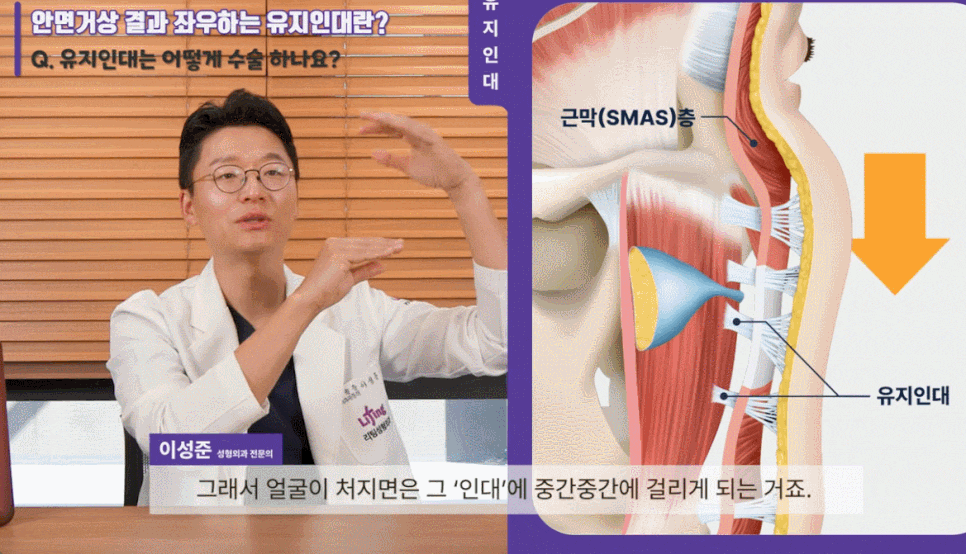 성형외과 전문의 검색 : 리프팅 전문 성형외과 대표원장이 밝히는 성형외과 전문의가 된 이유 관련 이미지 4