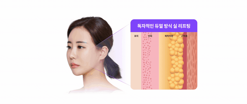 얼굴실리프팅 신사동성형외과, 여름철 주목받는 이유는? 관련 이미지 7