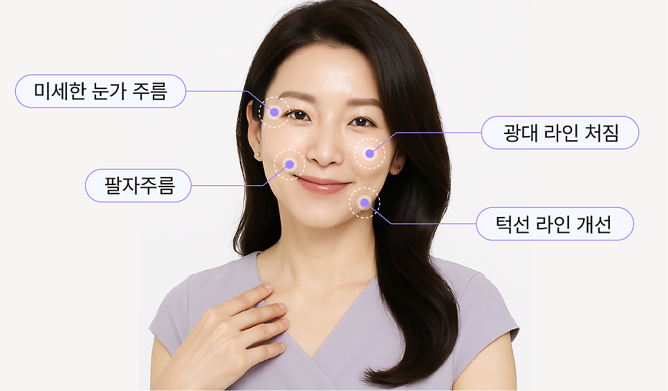 턱선리프팅 리팅미니리프팅 정보 (여름에 시너지나는 리프팅) 관련 이미지 6