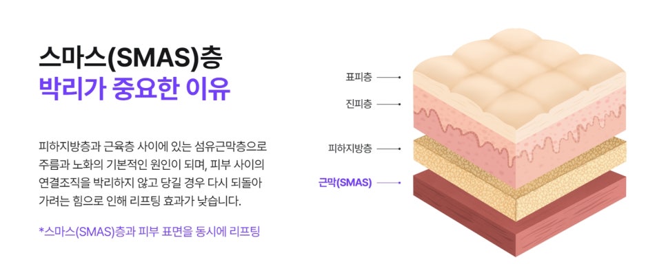 목거상술, 턱살과 목주름 한 번에 없애려면 관련 이미지 4