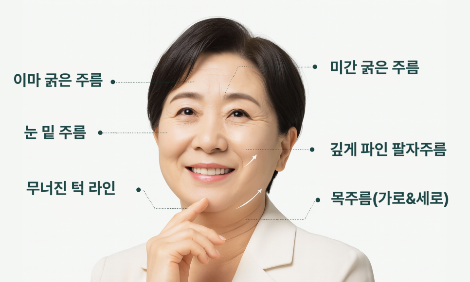 얼굴실리프팅 목주름보톡스, 목주름 솔루션 여름이 타이밍! 관련 이미지 14