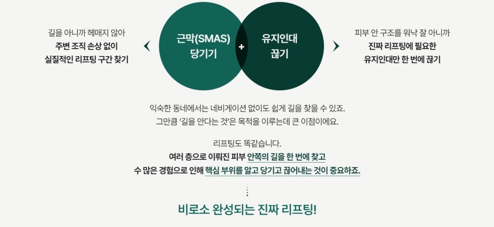 남자안면거상? 첫 시도에 성공하려면 <필독> 관련 이미지 5