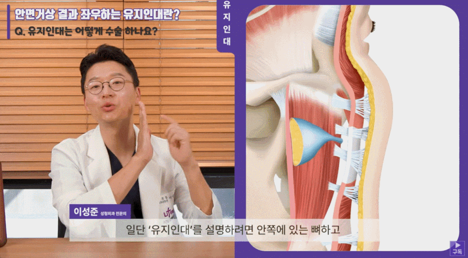 Before Looking for a Facelift Plastic Surgery Clinic image 4