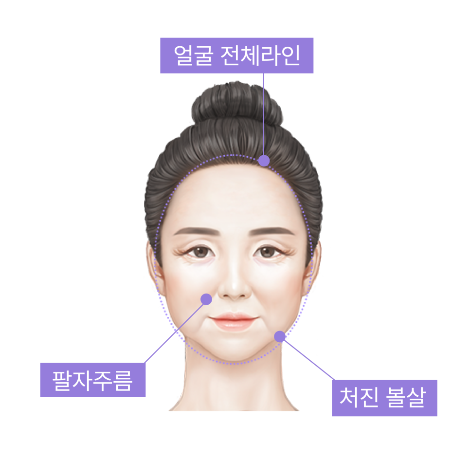 가을 얼굴윤곽 관리, 강남실리프팅으로 자연스럽게 시작 | 처진볼살리프팅 추천 관련 이미지 10