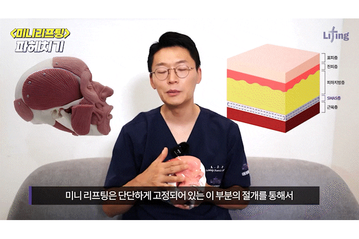 Sinsa Facial Rejuvenation, Gangnam Lifting Plastic Surgery Clinic: Natural Custom Trend Lifting image 7