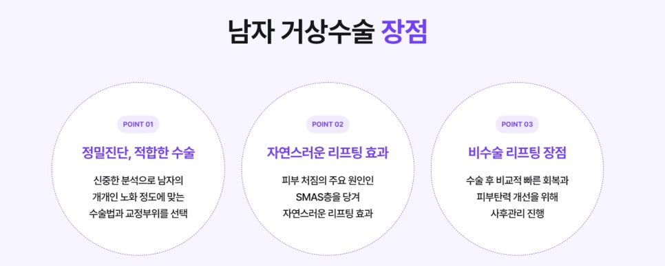 남자안면거상? 첫 시도에 성공하려면 <필독> 관련 이미지 4