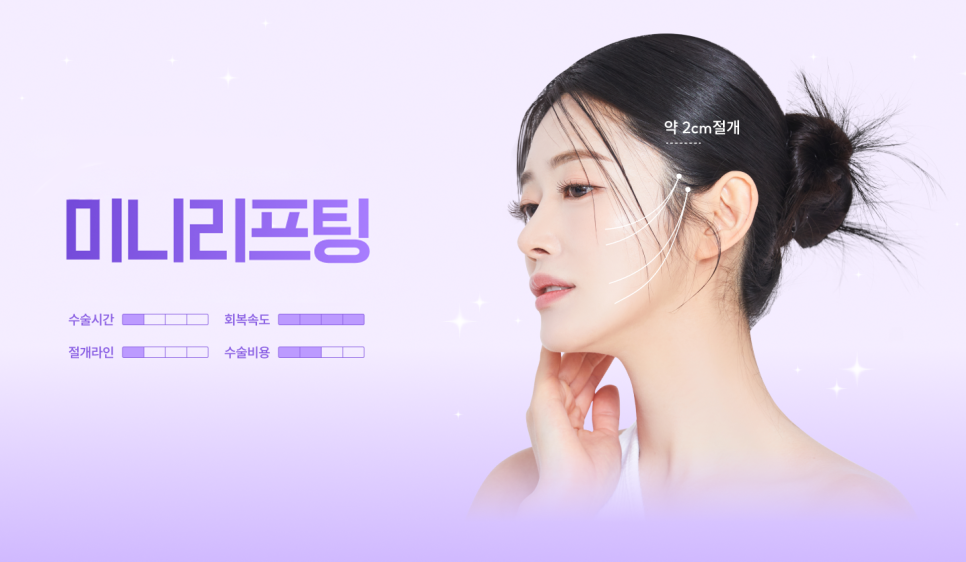 미니리프팅후기 신사역리프팅: 수술 원리와 선택 시 알아둬야 할 포인트 관련 이미지 2