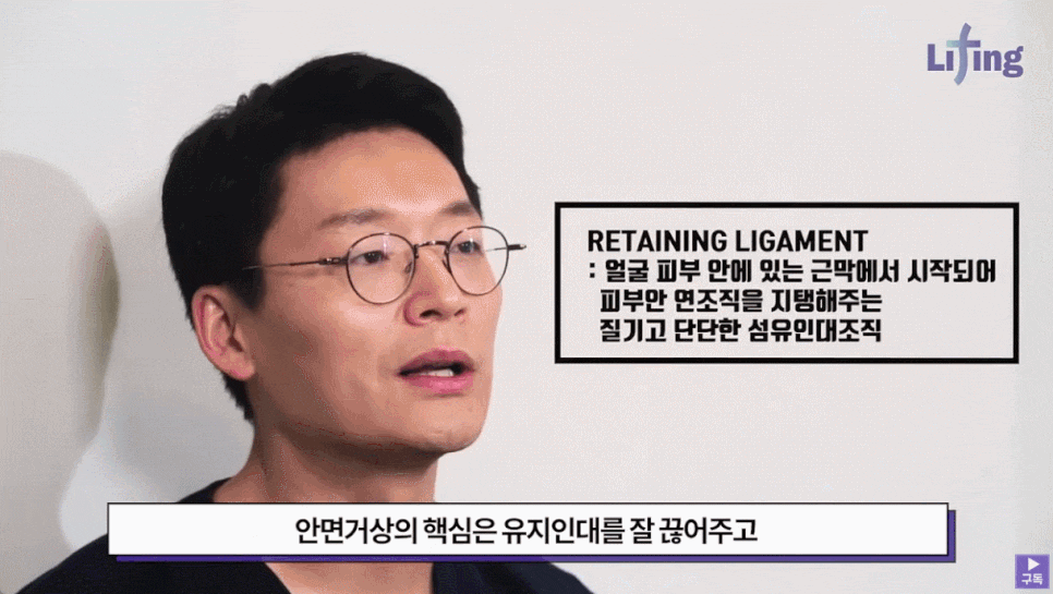 Why It’s Done at a Place That Performs Midface Lift Systematically image 2