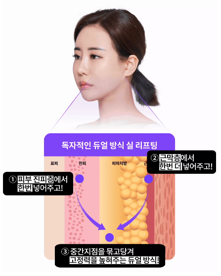 신사실리프팅 강남리프팅, 신학기&middot;직장 복귀 전 알아두면 좋은 동안관리 팁 관련 이미지 6