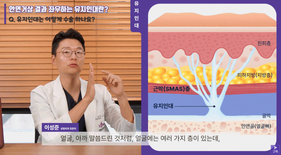 50대 안면거상 왜 지금이 가장 효과가 좋은 시기인지 알려드립니다 관련 이미지 6