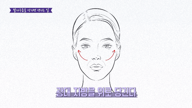 팔자주름 개선 얼굴주름리프팅으로 시술 비용 줄이기 관련 이미지 3