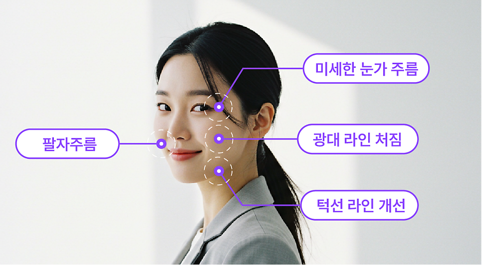 스마일리프팅가격 궁금하다면? 스마일거상과의 차이까지 한번에 정리 관련 이미지 7