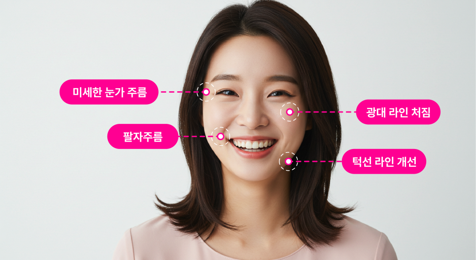 Gangnam Facelift vs. Sinsa Station Lifting: Why Is the Difference in Results So Big? image 9