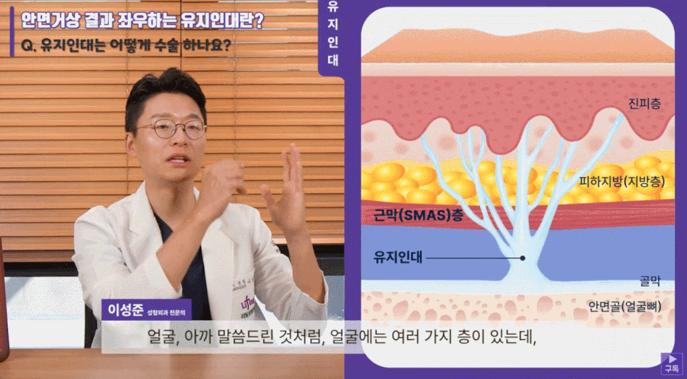 안면거상술 흉터 걱정된다면 관련 이미지 3