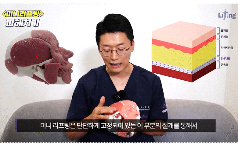 Facial Sagging Lift: Where to Start? Step-by-Step Elasticity Care Beginning with Apgujeong Thread Lifting image 9