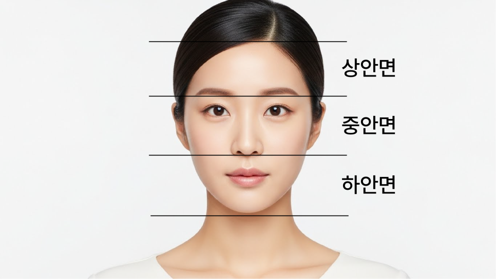 인중축소술로 보는 동안얼굴관리 &mdash; 비율 중심의 의학적 접근 관련 이미지 4