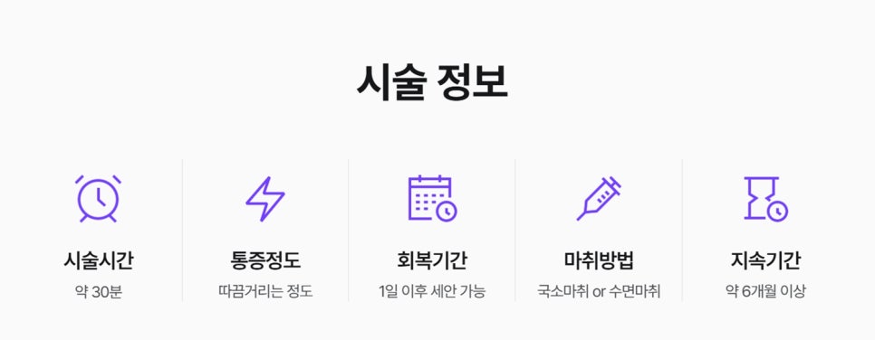 얼굴실리프팅 비용, 가격 고민하기 전 알아두면 후회없는 정보 관련 이미지 6