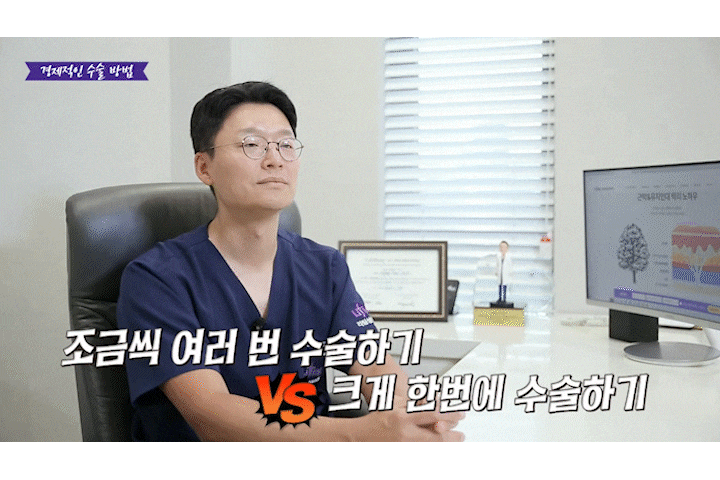 Why Forehead Thread Lifting and Drooping Eyelid Lifting Should Be Considered Together image 15