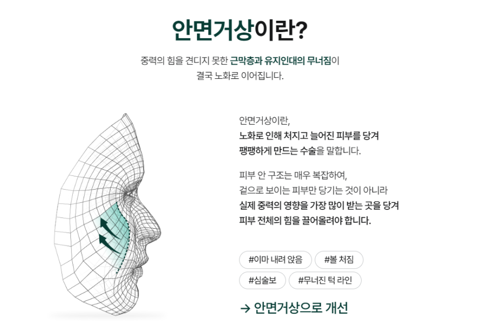 If You Want to Reduce Facelift Pain and Swelling, Be Sure to Follow This 00 image 2