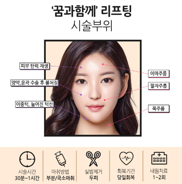 베리굿성형외과에서 엘라스티꿈하고 탄력은 UP!, 나이는 Down! 관련 이미지 9