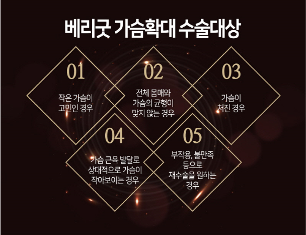 부드러운 촉감에 자연스러운 가슴성형을 찾는다면 베리굿성형외과로! 관련 이미지 7