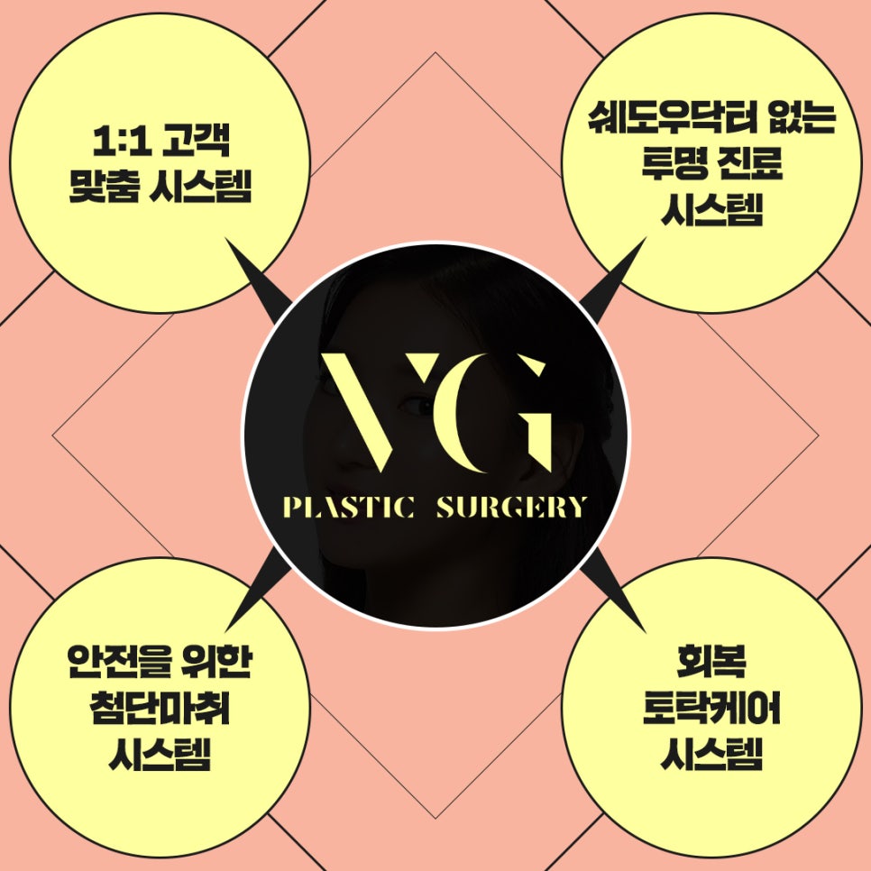 10년은 젊어보이는 동안성형 베리굿 애교하안검❣ 관련 이미지 8