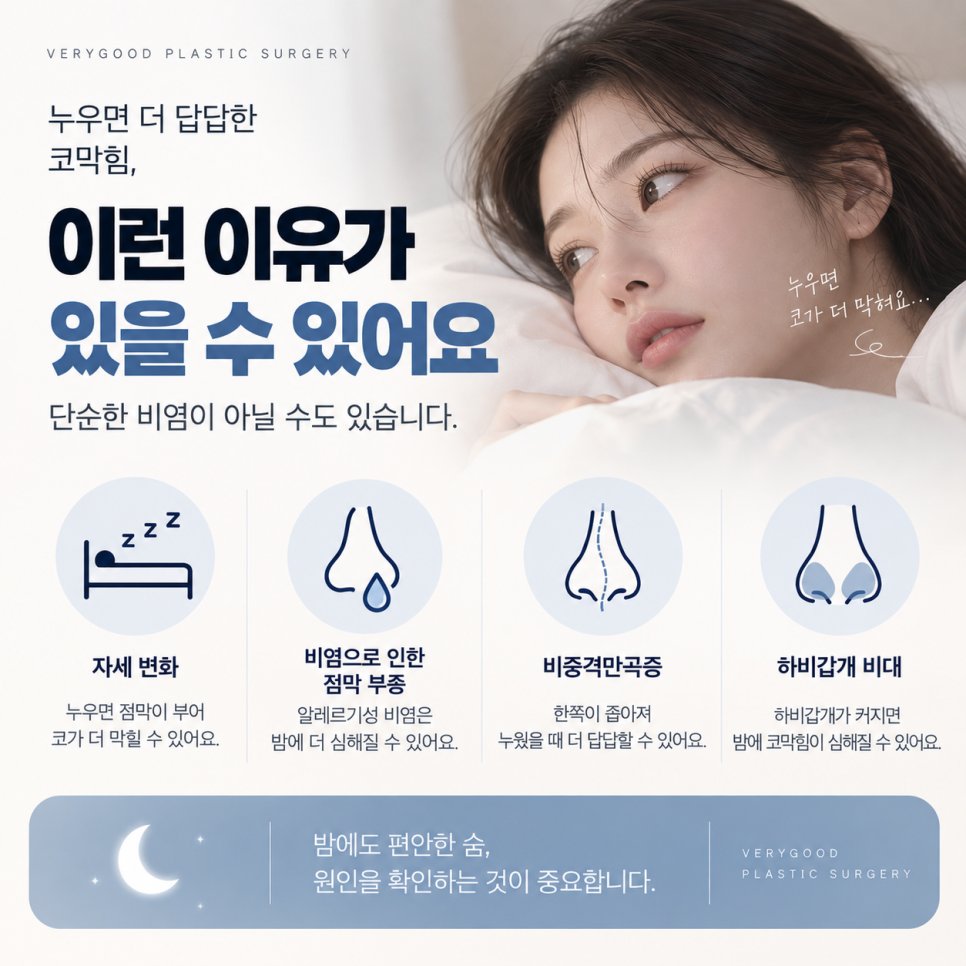 누우면 코가 더 막히는 이유는? 밤마다 반복되는 코막힘과 비염코수술 관련 이미지 4