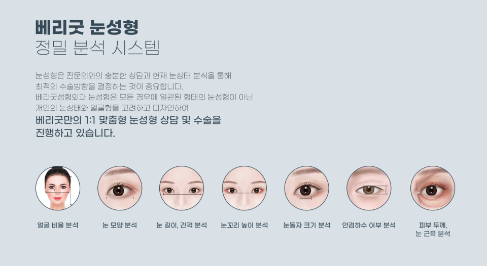 비대칭&middot;라인흐림&middot;흉터까지&hellip; 쌍꺼풀 재수술 후기 많은 곳 찾는다면? 베리굿성형외과 관련 이미지 4