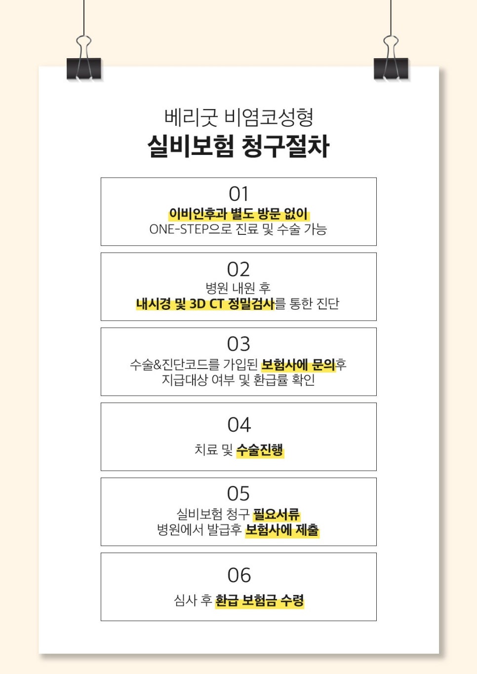 기능코성형 후기 코성형비용 궁금하다면 관련 이미지 12