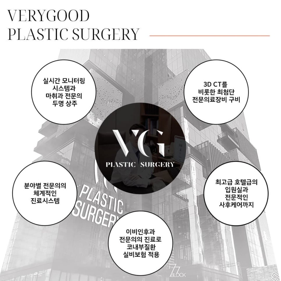 [공지]베리굿성형외과 확장이전❤ 관련 이미지 3