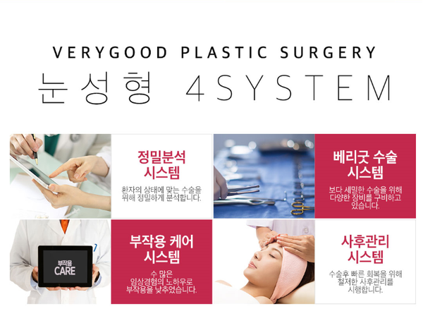 첫눈수술 절개?자연유착? 적합한 수술방법으로 관련 이미지 6