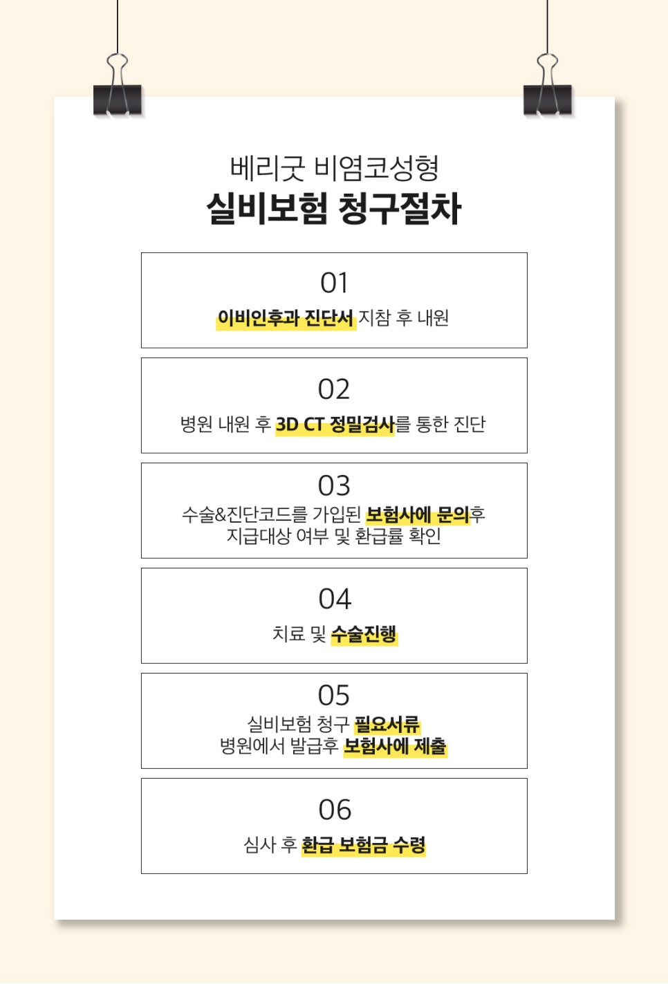 비염코성형 원인 파악부터 비용까지 관련 이미지 9