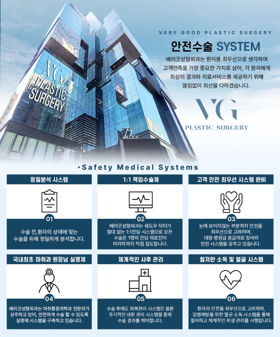 실패 없는 자연스러운 쌍꺼풀을 위한 선택 , 강남역눈재수술 잘하는 병원 관련 이미지 6