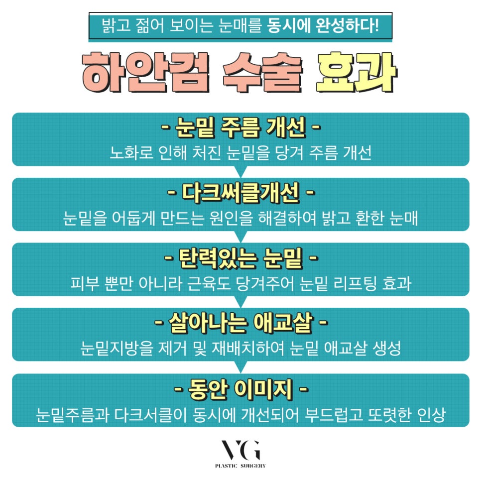 10년은 젊어보이는 동안성형 베리굿 애교하안검❣ 관련 이미지 5